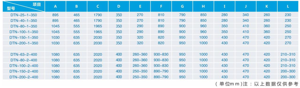 1584411907123436.jpg 氣動(dòng)交流點(diǎn)凸焊機(jī)-2_07 - 副本.jpg